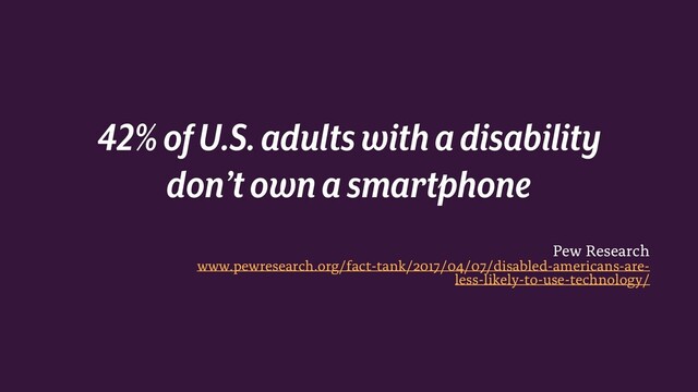 Pew Research
www.pewresearch.org/fact-tank/2017/04/07/disabled-americans-are-
less-likely-to-use-technology/
42% of U.S. adults with a disability
don’t own a smartphone

