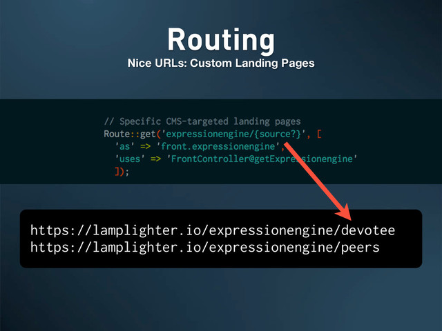 Routing
Nice URLs: Custom Landing Pages
https://lamplighter.io/expressionengine/devotee
https://lamplighter.io/expressionengine/peers
