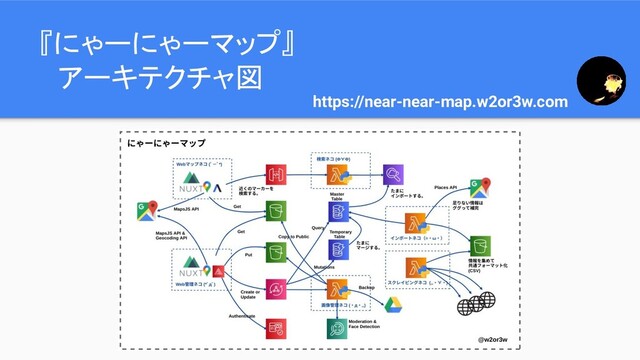 『にゃーにゃーマップ』
　アーキテクチャ図
https://near-near-map.w2or3w.com
