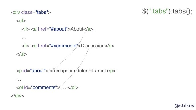 @stilkov
<div class="tabs">
<ul>
<li> <a href="#about">About</a>
…
</li>
<li> <a href="#comments">Discussion</a>
</li>
</ul>
<p>lorem ipsum dolor sit amet</p>
…
<ol> … </ol>
</div>
$(".tabs").tabs();
