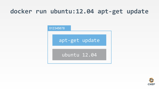 docker run ubuntu:12.04 apt-get update
ubuntu 12.04
apt-get update
012345678
