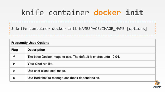 knife container docker init
$ knife container docker init NAMESPACE/IMAGE_NAME [options]
Frequently Used Options
Flag Description
-f The base Docker image to use. The default is chef/ubuntu-12.04.
-r Your Chef run list.
-z Use chef-client local mode.
-b Use Berkshelf to manage cookbook dependencies.
