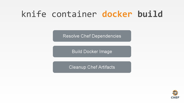 knife container docker build
Resolve Chef Dependencies
Build Docker Image
Cleanup Chef Artifacts
