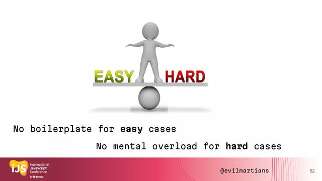No mental overload for hard cases
52
No boilerplate for easy cases
@evilmartians
