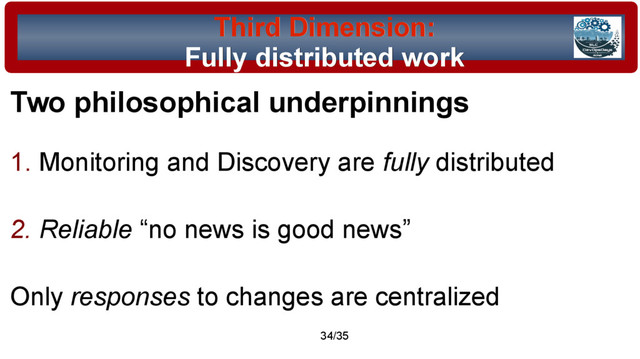 © 2015 Assimilation Systems Limited
34/35
Third Dimension:
Third Dimension:
Fully distributed work
Fully distributed work
Two philosophical underpinnings
1. Monitoring and Discovery are fully distributed
2. Reliable “no news is good news”
Only responses to changes are centralized
