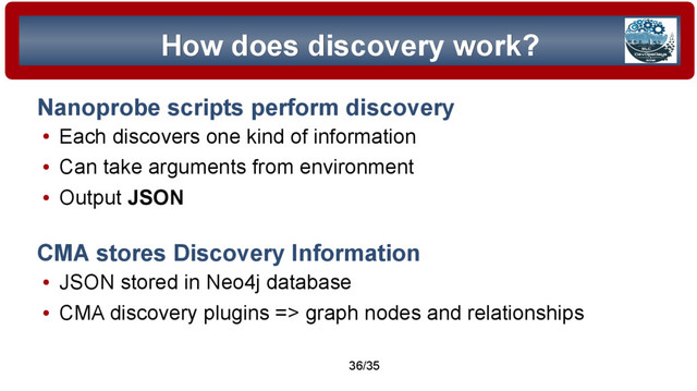 © 2015 Assimilation Systems Limited
36/35
How does discovery work?
How does discovery work?
Nanoprobe scripts perform discovery
●
Each discovers one kind of information
●
Can take arguments from environment
●
Output JSON
CMA stores Discovery Information
●
JSON stored in Neo4j database
●
CMA discovery plugins => graph nodes and relationships
