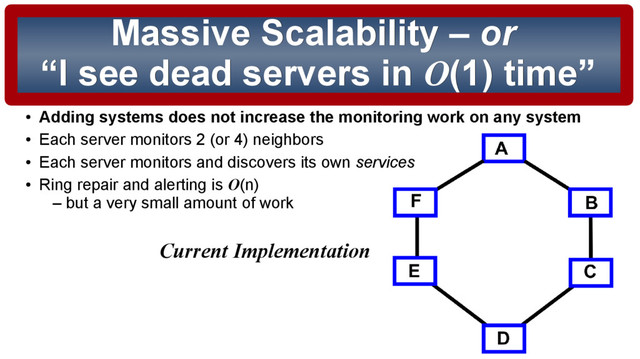 Massive Scalability –
Massive Scalability – or
or
“I see dead servers in
“I see dead servers in O
O(1) time”
(1) time”
●
Adding systems does not increase the monitoring work on any system
●
Each server monitors 2 (or 4) neighbors
●
Each server monitors and discovers its own services
●
Ring repair and alerting is O(n)
– but a very small amount of work
Current Implementation
