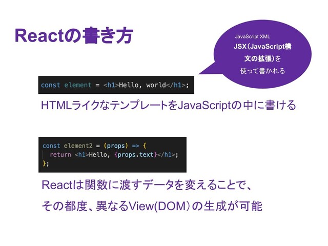 HTML䝷䜲䜽䛺䝔䞁䝥䝺䞊䝖䜢JavaScript䛾୰䛻᭩䛡䜛
React䛾
䛾᭩
᭩䛝
䛝᪉
᪉
JSX䠄
䠄JavaScriptᵓ
ᵓ
ᩥ
ᩥ䛾
䛾ᣑ
ᣑᙇ
ᙇ䠅
䠅䜢
౑䛳䛶᭩䛛䜜䜛
JavaScript XML
React䛿㛵ᩘ䛻Ώ䛩䝕䞊䝍䜢ኚ䛘䜛䛣䛸䛷䚸
䛭䛾㒔ᗘ䚸␗䛺䜛View(DOM䠅䛾⏕ᡂ䛜ྍ⬟
