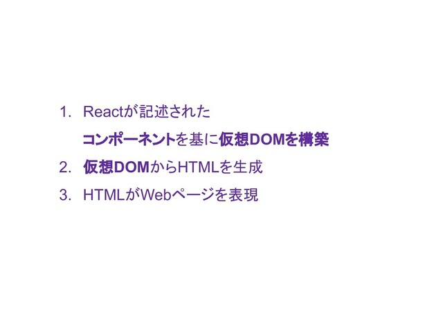 1. React䛜グ㏙䛥䜜䛯
䝁
䝁䞁
䞁䝫
䝫䞊
䞊䝛
䝛䞁
䞁䝖
䝖䜢ᇶ䛻௬
௬᝿
᝿DOM䜢
䜢ᵓ
ᵓ⠏
⠏
2. ௬
௬᝿
᝿DOM䛛䜙HTML䜢⏕ᡂ
3. HTML䛜Web䝨䞊䝆䜢⾲⌧
