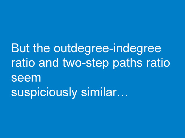 But the outdegree-indegree
ratio and two-step paths ratio
seem
suspiciously similar…
