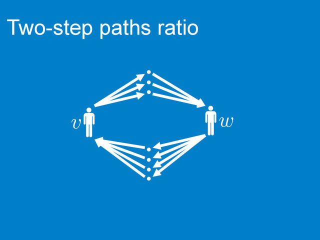 v w
Two-step paths ratio	  

