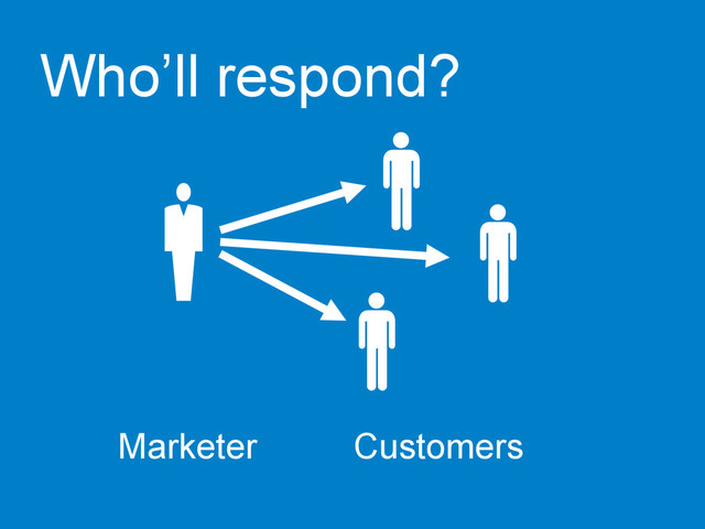 Marketer	  
Customers	  
Who’ll respond?	  
