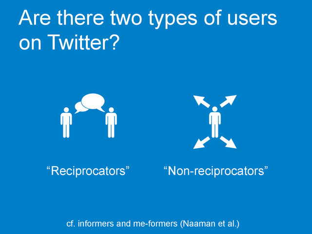 Are there two types of users
on Twitter?
“Reciprocators”	  
cf. informers and me-formers (Naaman et al.)	  
“Non-reciprocators”	  
