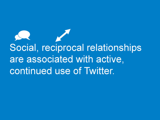 Social, reciprocal relationships
are associated with active,
continued use of Twitter.
