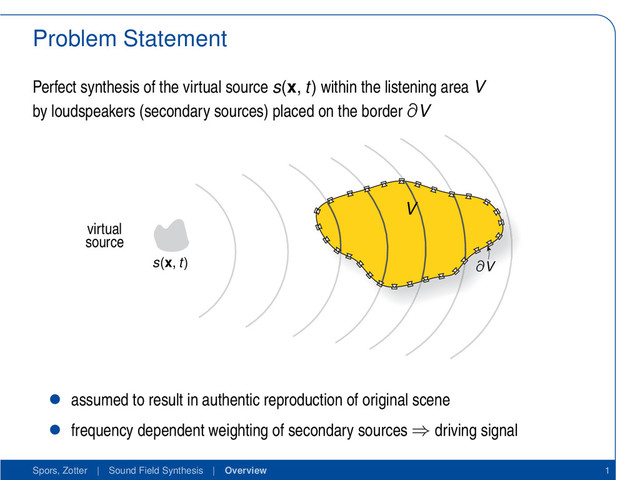 Problem Statement
Perfect synthesis of the virtual source s(x, t) within the listening area V
by loudspeakers (secondary sources) placed on the border ∂V
s(x, t) ∂V
V
virtual
source
• assumed to result in authentic reproduction of original scene
• frequency dependent weighting of secondary sources ⇒ driving signal
Spors, Zotter | Sound Field Synthesis | Overview 1

