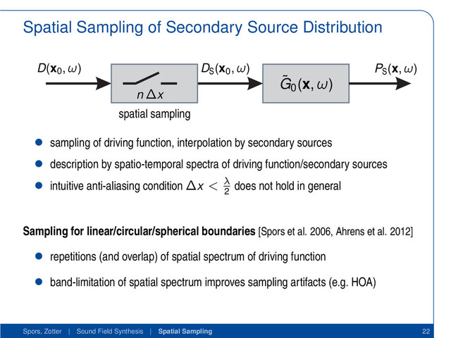 Spatial Sampling of Secondary Source Distribution
˜
G0
(x, ω)
D(x0
, ω) DS
(x0
, ω) PS
(x, ω)
n ∆x
spatial sampling
• sampling of driving function, interpolation by secondary sources
• description by spatio-temporal spectra of driving function/secondary sources
• intuitive anti-aliasing condition ∆x < λ
2
does not hold in general
Sampling for linear/circular/spherical boundaries [Spors et al. 2006, Ahrens et al. 2012]
• repetitions (and overlap) of spatial spectrum of driving function
• band-limitation of spatial spectrum improves sampling artifacts (e.g. HOA)
Spors, Zotter | Sound Field Synthesis | Spatial Sampling 22
