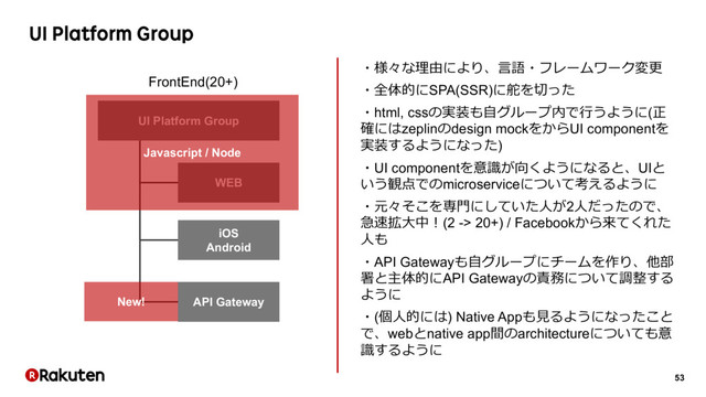 53
UI Platform Group
UI Platform Group
WEB
iOS
Android
API Gateway
FrontEnd(20+)
Javascript / Node
New!
・様々な理由により、⾔語・フレームワーク変更
・全体的にSPA(SSR)に舵を切った
・html, cssの実装も⾃グループ内で⾏うように(正
確にはzeplinのdesign mockをからUI componentを
実装するようになった)
・UI componentを意識が向くようになると、UIと
いう観点でのmicroserviceについて考えるように
・元々そこを専⾨にしていた⼈が2⼈だったので、
急速拡⼤中！(2 -> 20+) / Facebookから来てくれた
⼈も
・API Gatewayも⾃グループにチームを作り、他部
署と主体的にAPI Gatewayの責務について調整する
ように
・(個⼈的には) Native Appも⾒るようになったこと
で、webとnative app間のarchitectureについても意
識するように
