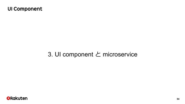 54
UI Component
3. UI component と microservice
