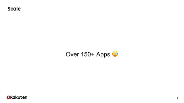 7
Scale
Over 150+ Apps 
