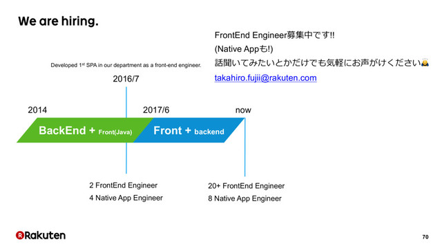 70
We are hiring.
BackEnd + Front(Java)
Front + backend
2014 2017/6 now
2016/7
Developed 1st SPA in our department as a front-end engineer.
2 FrontEnd Engineer
4 Native App Engineer
20+ FrontEnd Engineer
8 Native App Engineer
FrontEnd Engineer募集中です!!
(Native Appも!)
話聞いてみたいとかだけでも気軽にお声がけください
takahiro.fujii@rakuten.com
