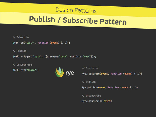 Design Patterns
Publish / Subscribe Pattern
