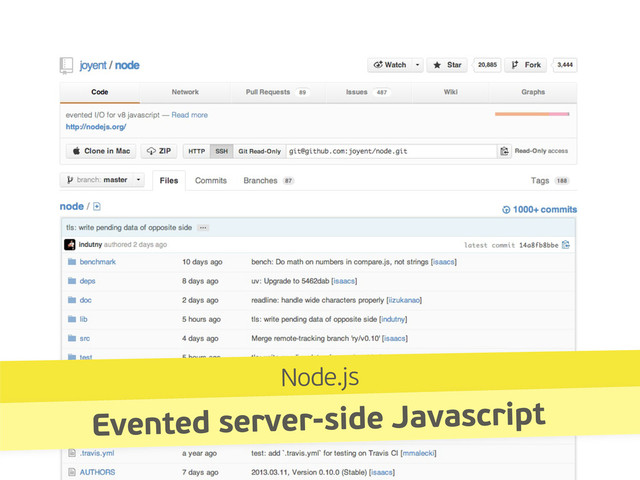 Node.js
Evented server-side Javascript
