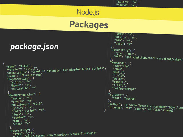 package.json
Node.js
Packages
