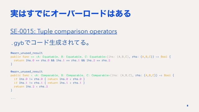 ࣮͸͢ͰʹΦʔόʔϩʔυ͸͋Δ
SE-0015: Tuple comparison operators
.gybͰίʔυੜ੒͞ΕͯΔɻ
@warn_unused_result
public func == (lhs: (A,B,C), rhs: (A,B,C)) -> Bool {
return lhs.0 == rhs.0 && lhs.1 == rhs.1 && lhs.2 == rhs.2
}
@warn_unused_result
public func < (lhs: (A,B,C), rhs: (A,B,C)) -> Bool {
if lhs.0 != rhs.0 { return lhs.0 < rhs.0 }
if lhs.1 != rhs.1 { return lhs.1 < rhs.1 }
return lhs.2 < rhs.2
}
...
5
