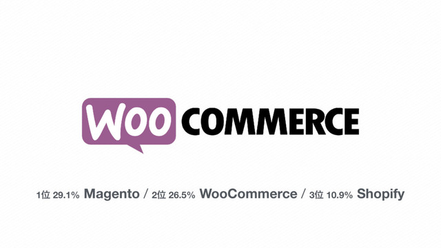1Ґ 29.1% Magento / 2Ґ 26.5% WooCommerce / 3Ґ 10.9% Shopify
