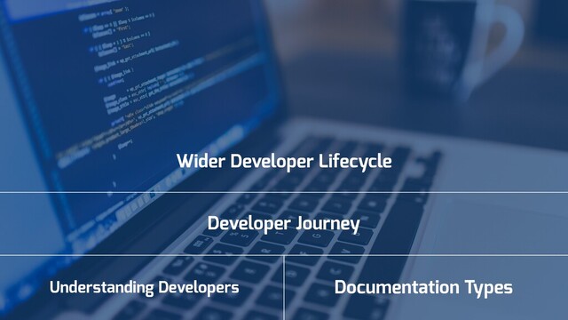 Understanding Developers Documentation Types
Developer Journey
Wider Developer Lifecycle
