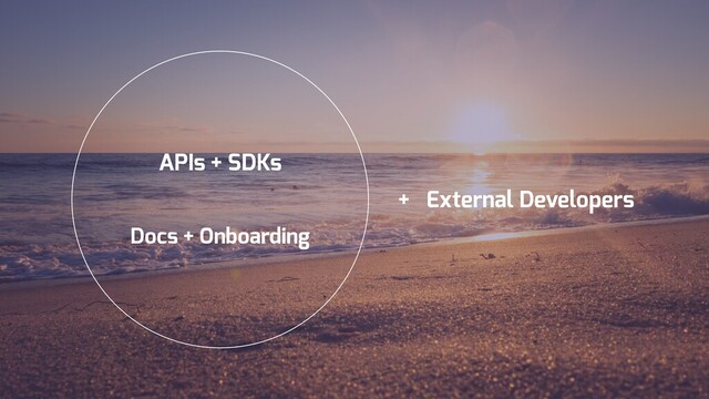 APIs + SDKs
Docs + Onboarding
+ External Developers

