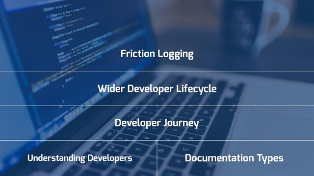Understanding Developers Documentation Types
Developer Journey
Friction Logging
Wider Developer Lifecycle

