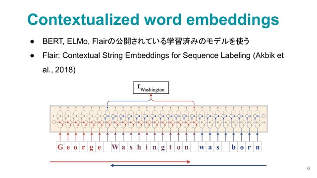 6
Contextualized word embeddings
● BERT, ELMo, Flairの公開されている学習済みのモデルを使う
● Flair: Contextual String Embeddings for Sequence Labeling (Akbik et
al., 2018)
