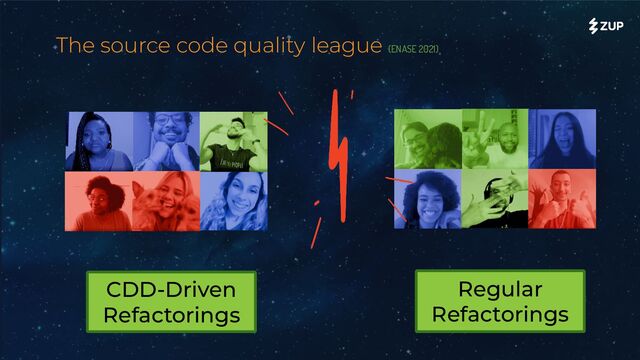 CDD-Driven
Refactorings
Regular
Refactorings
The source code quality league (ENASE 2021)
