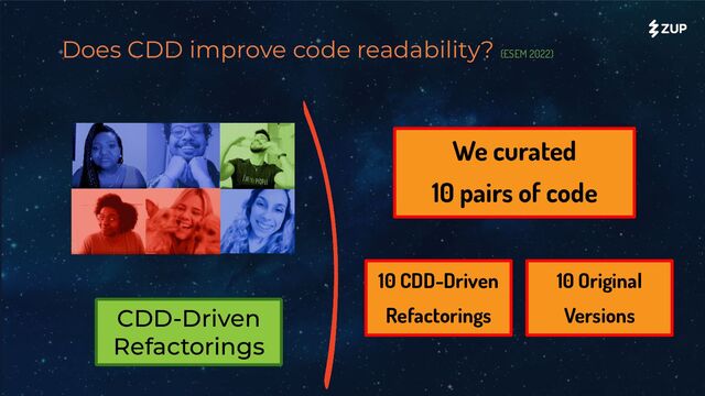 We curated
10 pairs of code
10 CDD-Driven
Refactorings
10 Original
Versions
Does CDD improve code readability? (ESEM 2022)
CDD-Driven
Refactorings
