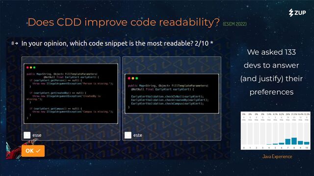 Does CDD improve code readability? (ESEM 2022)
We asked 133
devs to answer
(and justify) their
preferences
Java Experience
