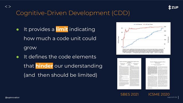 @zupinnovation zup.com.br
<>
@zupinnovation
Cognitive-Driven Development (CDD)
● It provides a limit indicating
how much a code unit could
grow
● It deﬁnes the code elements
that hinder our understanding
(and then should be limited)
SBES 2021 ICSME 2020
