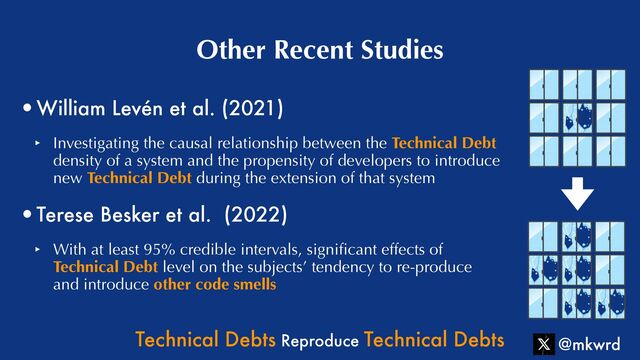 •William Levén et al. (2021)


‣ Investigating the causal relationship between the Technical Debt
density of a system and the propensity of developers to introduce
new Technical Debt during the extension of that system


•Terese Besker et al. (2022)


‣ With at least 95% credible intervals, signi
fi
cant effects of
Technical Debt level on the subjects’ tendency to re-produce
and introduce other code smells
Other Recent Studies
@mkwrd
Technical Debts Reproduce Technical Debts
