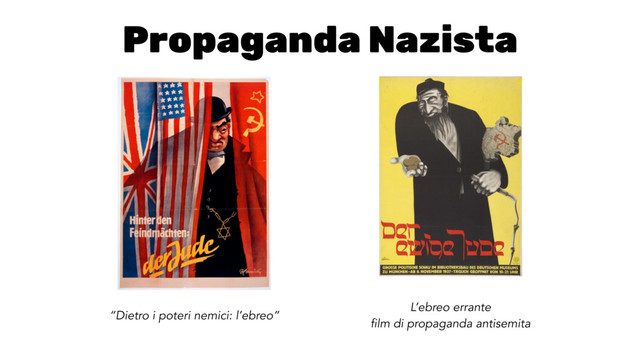Propaganda Nazista
“Dietro i poteri nemici: l’ebreo”
L’ebreo errante
film di propaganda antisemita
