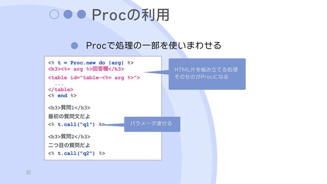 Procの利用
Procで処理の一部を使いまわせる
30
<% t = Proc.new do |arg| %>
<h3><%= arg %>ճ౴ཝ</h3>

...

<% end %>
<h3>࣭໰1</h3>
࠷ॳͷ࣭໰จͩΑ
<% t.call("q1") %>
<h3>࣭໰2</h3>
ೋͭ໨ͷ࣭໰ͩΑ
<% t.call("q2") %>
HTML片を組み立てる処理
そのものがProcになる
パラメータ渡せる
