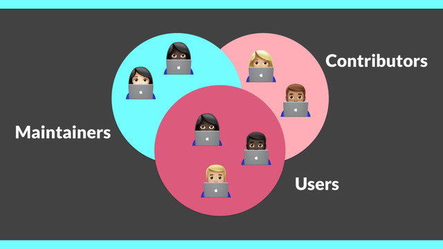 Maintainers
Contributors
Users
(
+ &
'
*
$
(
