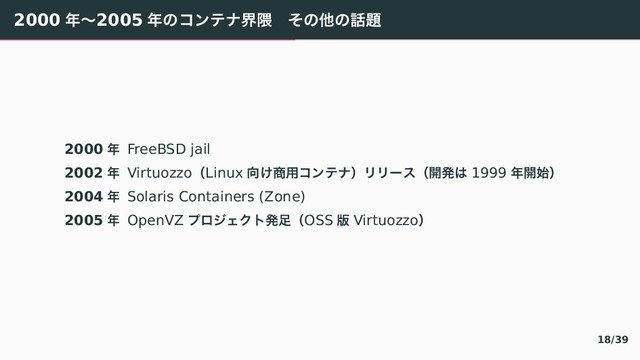 2000 ೥ʙ2005 ೥〣ぢアふべք۾ɹ〒〣ଞ〣࿩୊
2000 ೥ FreeBSD jail
2002 ೥ VirtuozzoʢLinux ޲々঎༻ぢアふべʣ゙゙がとʢ։ൃ〤 1999 ೥։࢝ʣ
2004 ೥ Solaris Containers (Zone)
2005 ೥ OpenVZ ゆ゜でこぜぷൃ଍ʢOSS ൛ Virtuozzoʣ
18/39
