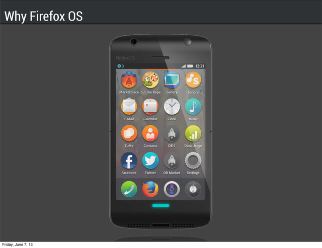 Why Firefox OS
Friday, June 7, 13
