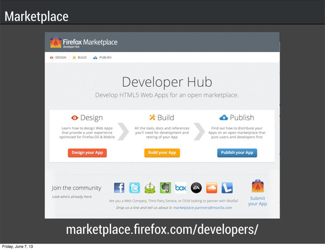 marketplace.ﬁrefox.com/developers/
Marketplace
Friday, June 7, 13
