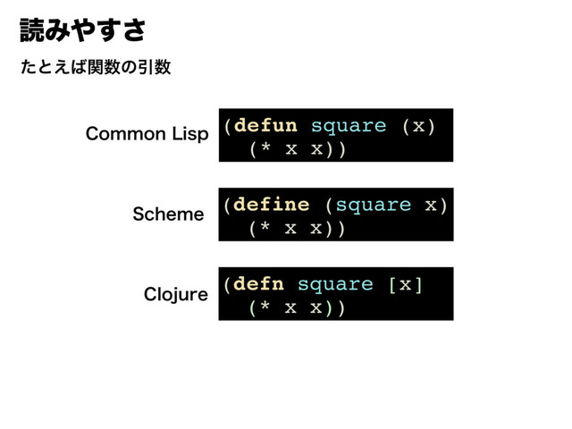 ಡΈ΍͢͞
ͨͱ͑͹ؔ਺ͷҾ਺
$PNNPO-JTQ
4DIFNF
$MPKVSF
(defun square (x)
(* x x))
(define (square x)
(* x x))
(defn square [x]
(* x x))
