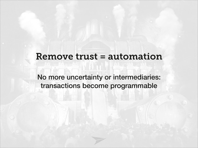 Headline should look like this
Remove trust = automation
No more uncertainty or intermediaries:
transactions become programmable
