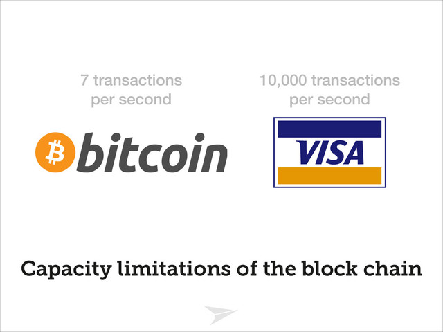 Headline should look like this
Capacity limitations of the block chain
7 transactions
per second
10,000 transactions
per second
