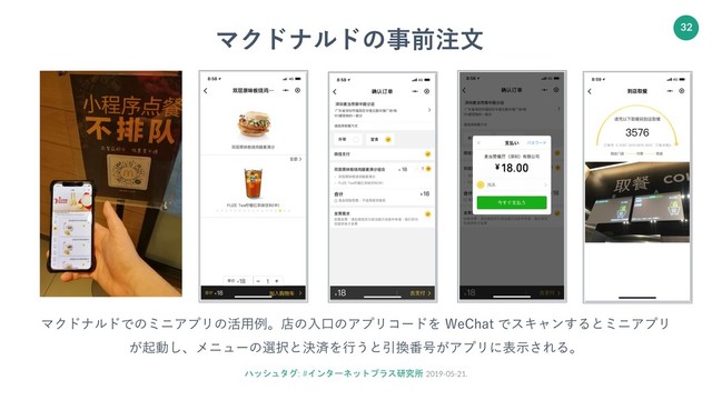 ハッシュタグ: #インターネットプラス研究所 2019-05-21.
32
マクドナルドの事前注⽂
マクドナルドでのミニアプリの活⽤例。店の⼊⼝のアプリコードを WeChat でスキャンするとミニアプリ
が起動し、メニューの選択と決済を⾏うと引換番号がアプリに表⽰される。
