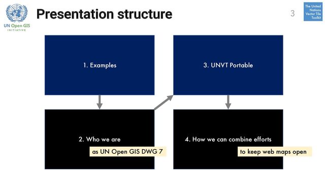 Presentation structure
1. Examples
2. Who we are
3. UNVT Portable
4. How we can combine efforts
3
to keep web maps open
as UN Open GIS DWG 7
