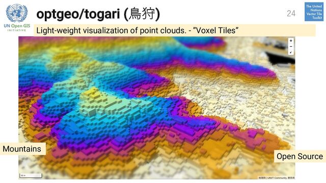 optgeo/togari (⿃狩) 24
Light-weight visualization of point clouds. - ”Voxel Tiles”
Open Source
Mountains
